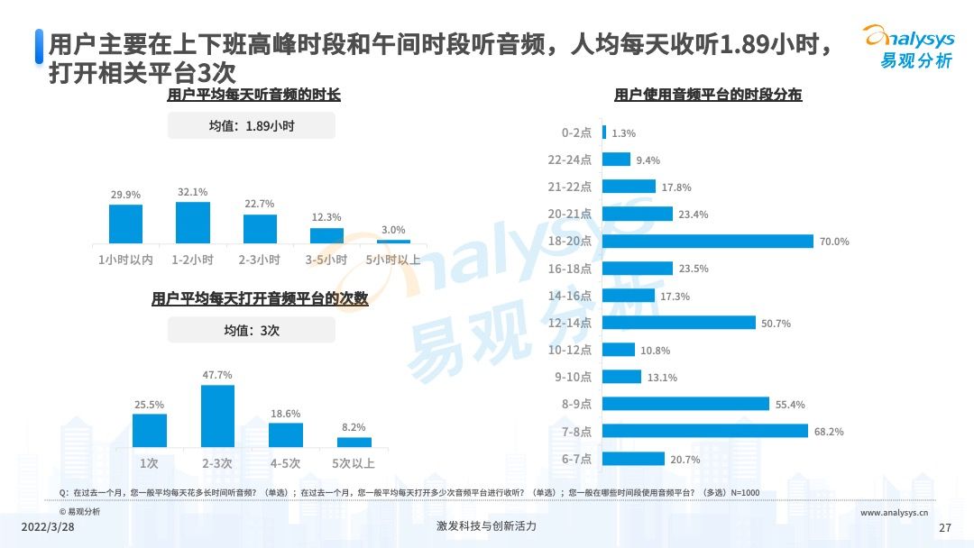 产品经理，产品经理网站